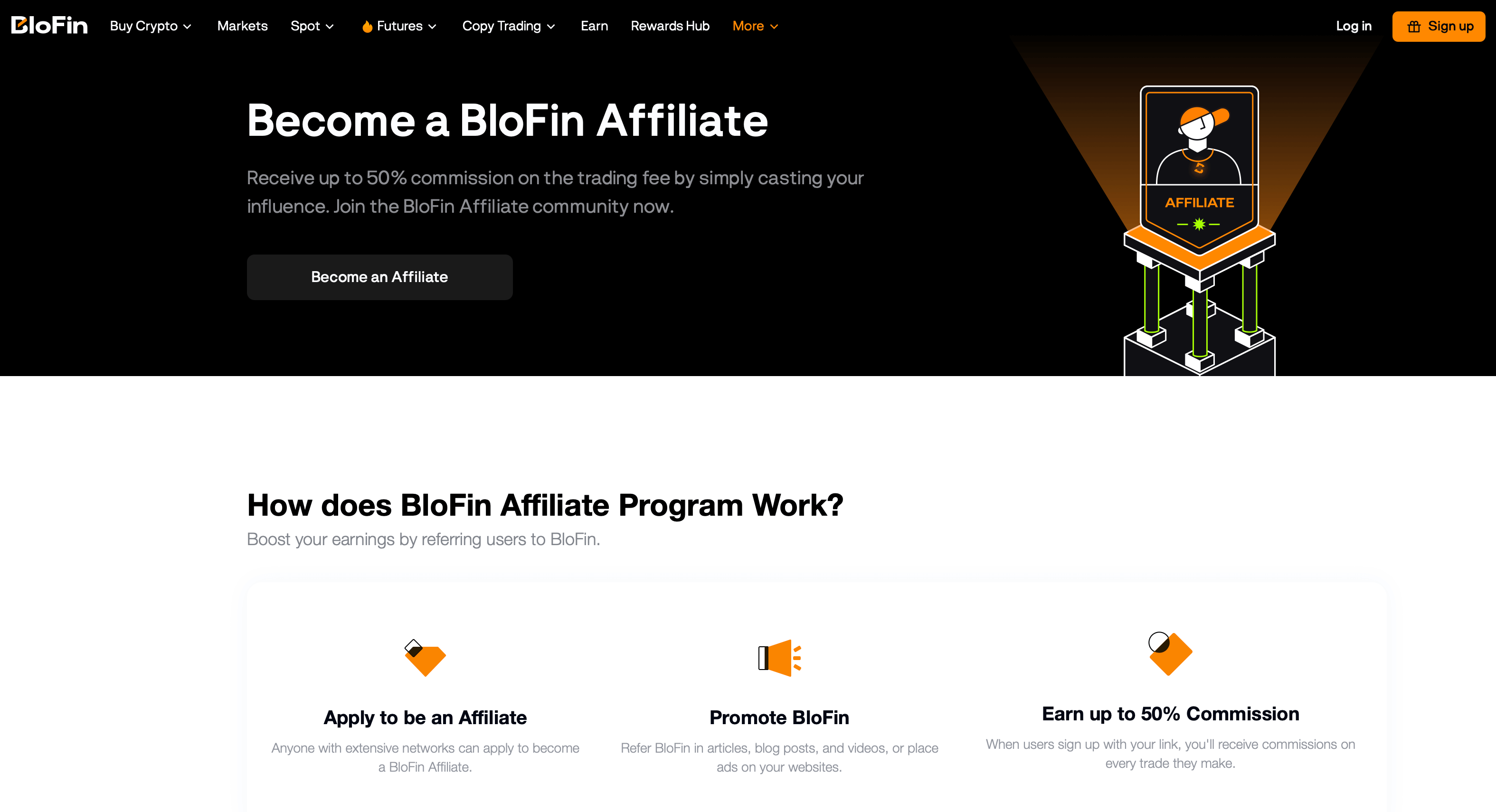 Blofin Affiliate Program Dashboard