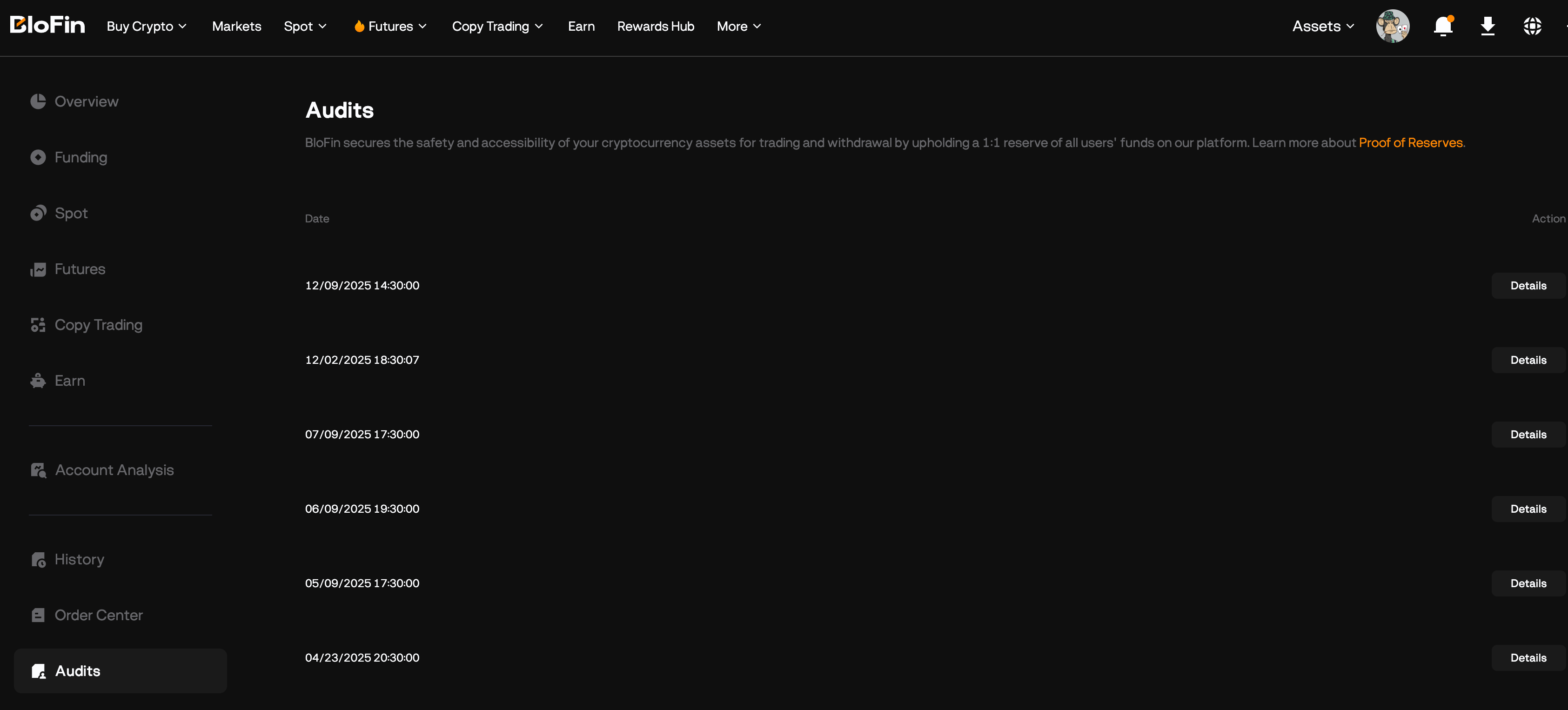 Blofin Proof of Reserves Audit Report